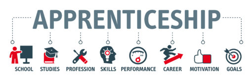 Apprentice image with icons for apprentice journey