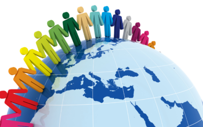 What Is International Human Resource Management?